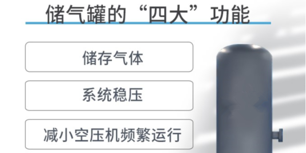 儲氣罐您選對了嗎？